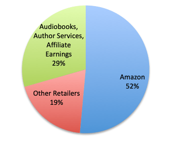 Screen Shot 2019-01-01 at 12.17.19 PM.png